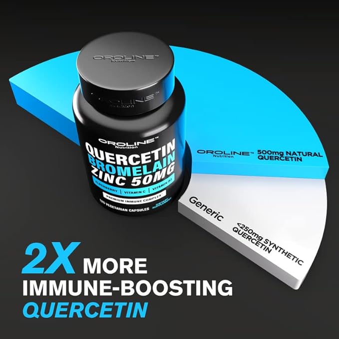 Quercetin 500mg Supplement with Sambucus Elderberry, 50mg, & D3 5000 5000 IU 6 in 1 Black