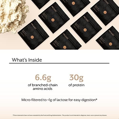 Promix Whey Protein Isolate Powder, Unflavored 5lb Bulk 100% All