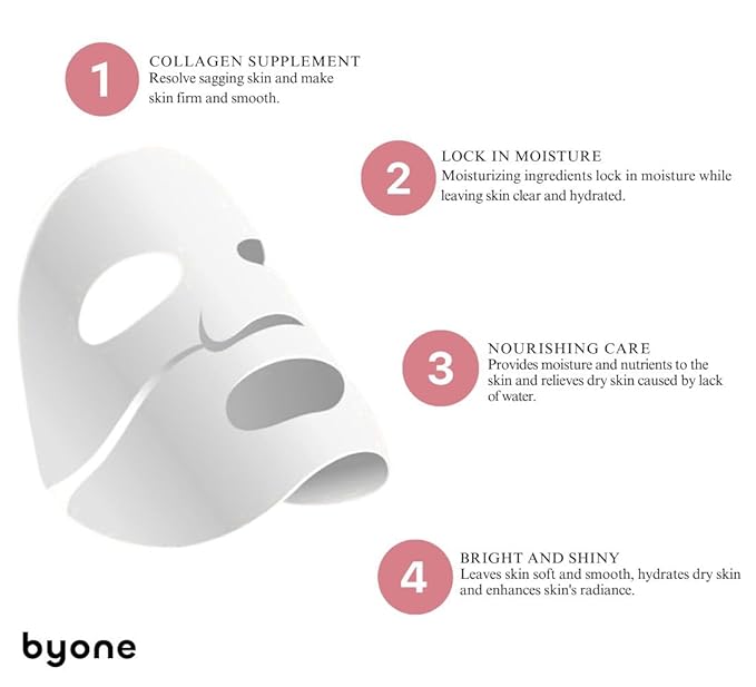 BYONE Bio Collagen Face Mask β Hydrating & Anti-Aging Sheet Mask for Glowing Skin β Natural Korean Skincare β Firming, Moisturizing & Soothing β 4 Pack
