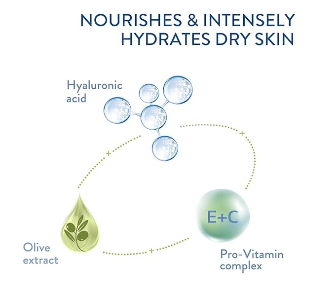 Cetaphil Night & Eye Hydration Set, Rich Hydrating Night Cream(1.7 oz) & Hydrating Eye Gel-Cream ( .5 oz) for Dry Sensitive Skin, for Under-Eye Dark Circles