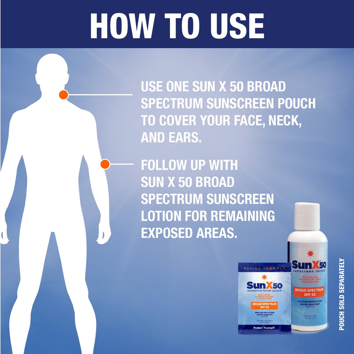 CoreTex Sun X 50 SPF Broad Spectrum Sunscreen Lotion - 1.5oz Tottle of Paraben, Oxybenzone, Octinoxate, & Oil Free Sunscreen - No White Cast and Water & Sweat Resistant Up to 80 Minutes