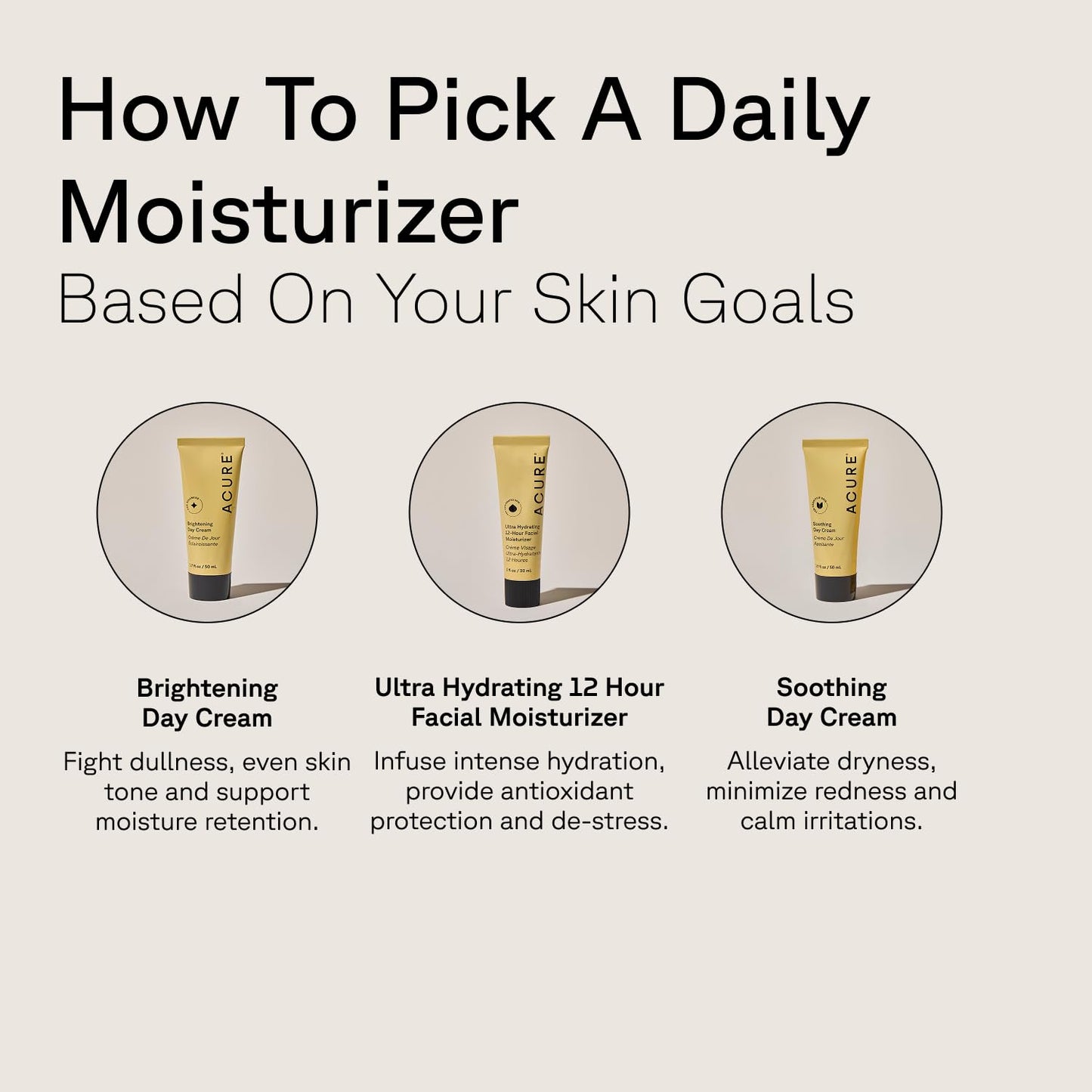 Acure Radically Rejuvenating SPF 30 Day Cream - Face Moisturizer with SPF 30 & Vitamin C, Anti Aging Sunscreen, Hydrating Face Cream, Daily Facial Care for Women & Men with Turmeric, Vegan - 1.7 fl oz