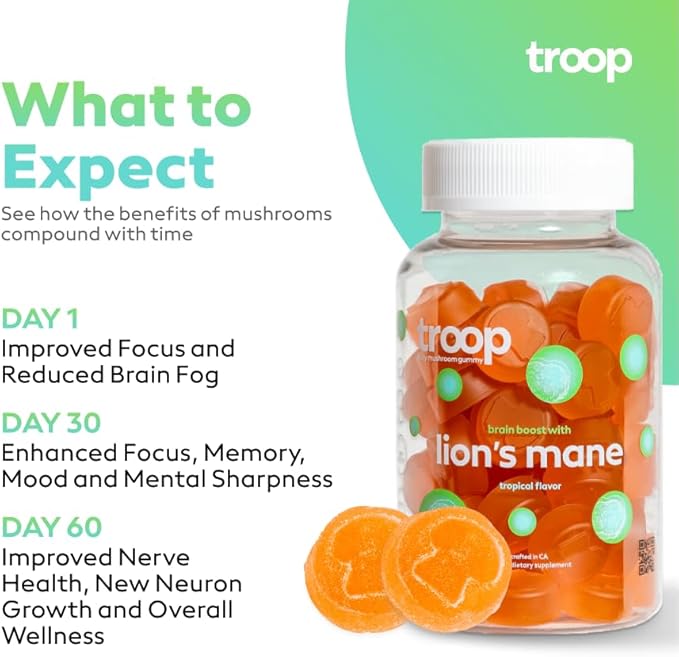 Troop Mushroom Lion's Mane Gummies, Supplement 60 Count