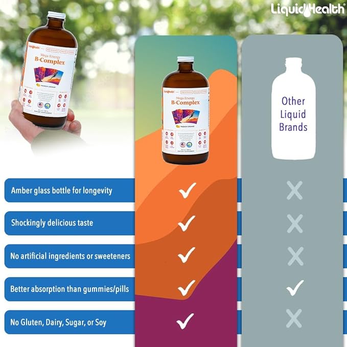 LIQUIDHEALTH 32 Oz Vitamin B Complex B1, B2, B2, B3, B3, B5, B5, B6, B6, Methyl B12 Liquid,