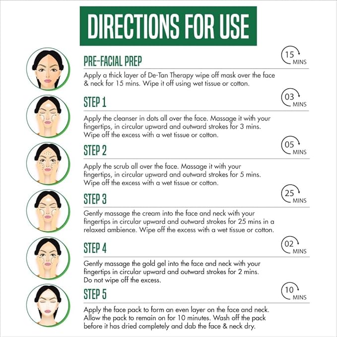 Nature's Essence Ravishing Gold Kit, 250 grams