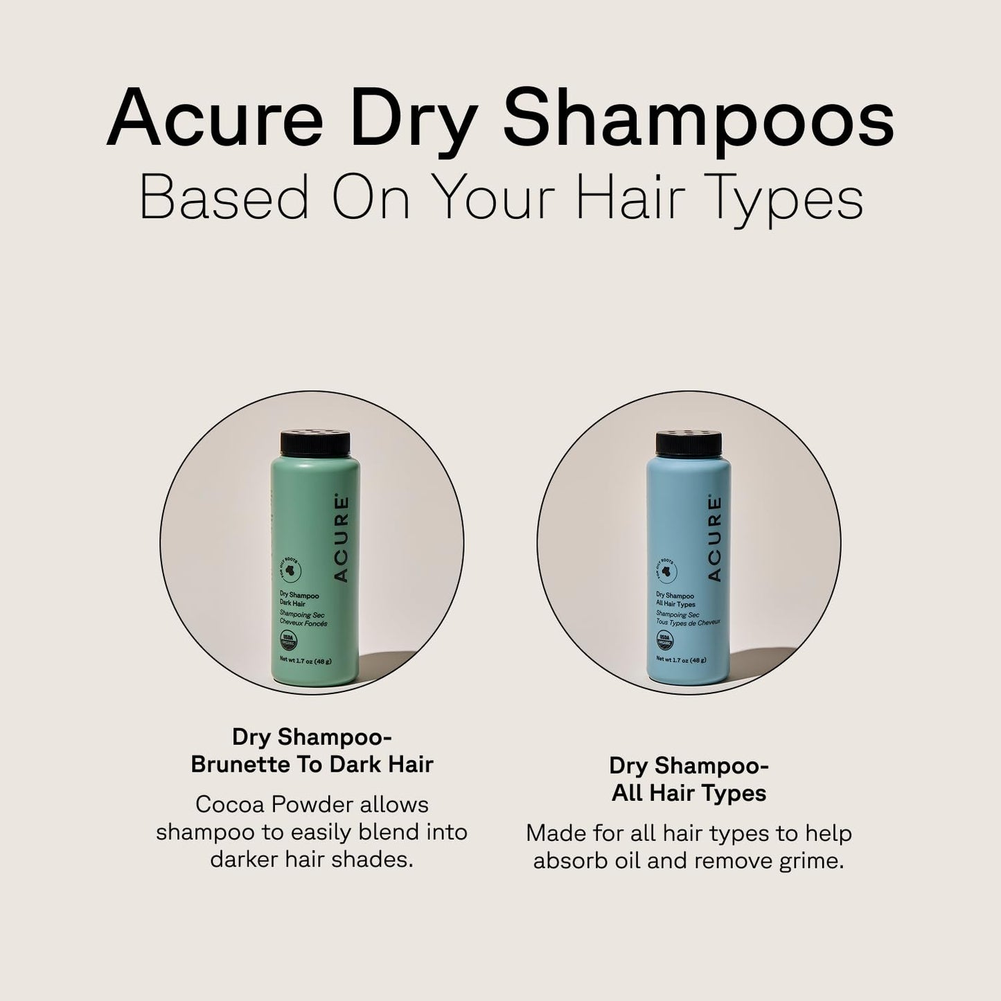 Acure Dry Shampoo - Mini Powder Dry Shampoo for Women with Brunette & Dark Hair, Care to Refresh Treated Color Tinted Hair with Rosemary & Cocoa, Non Aerosol, Clean, 100% Vegan - 1.7 oz Travel Size
