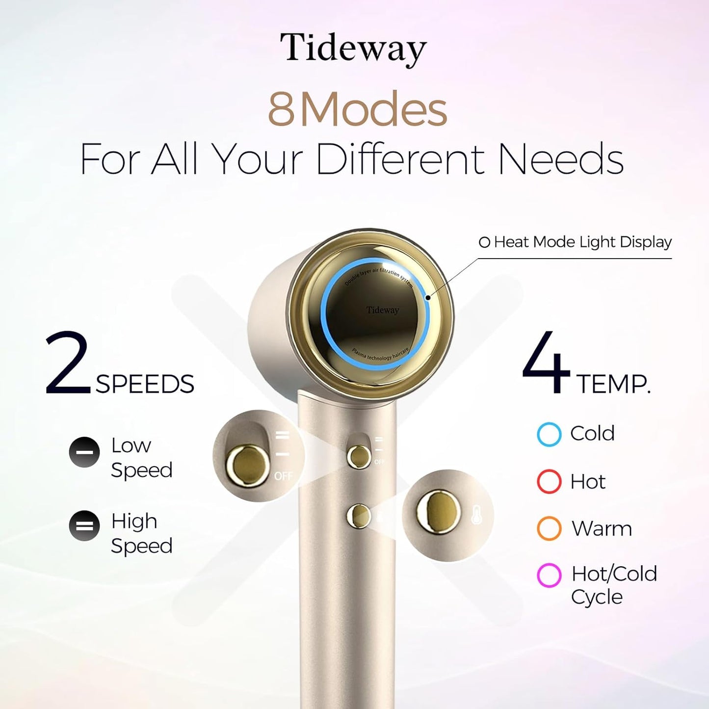 Tideway Hair Dryer, Blow Dryer with Diffuser High-Speed Plasma Ionic Low Noise for Fast Drying, Travel Hair Dryer for Women and Man, Curly/Wavy & Long/Thick Color-Treated Hair H11