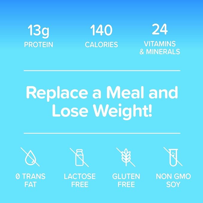 Naturade Total Soy Protein Powder 13g Protein 140Cal per (15 Servings)