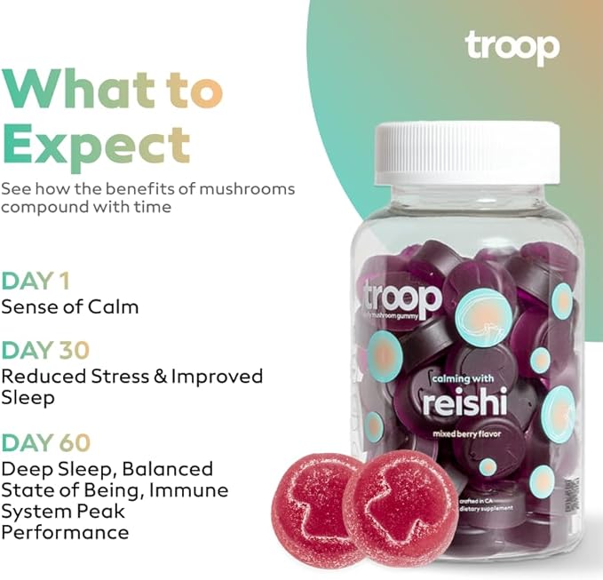 Troop Daily Mushroom Reishi Gummy 60 Count