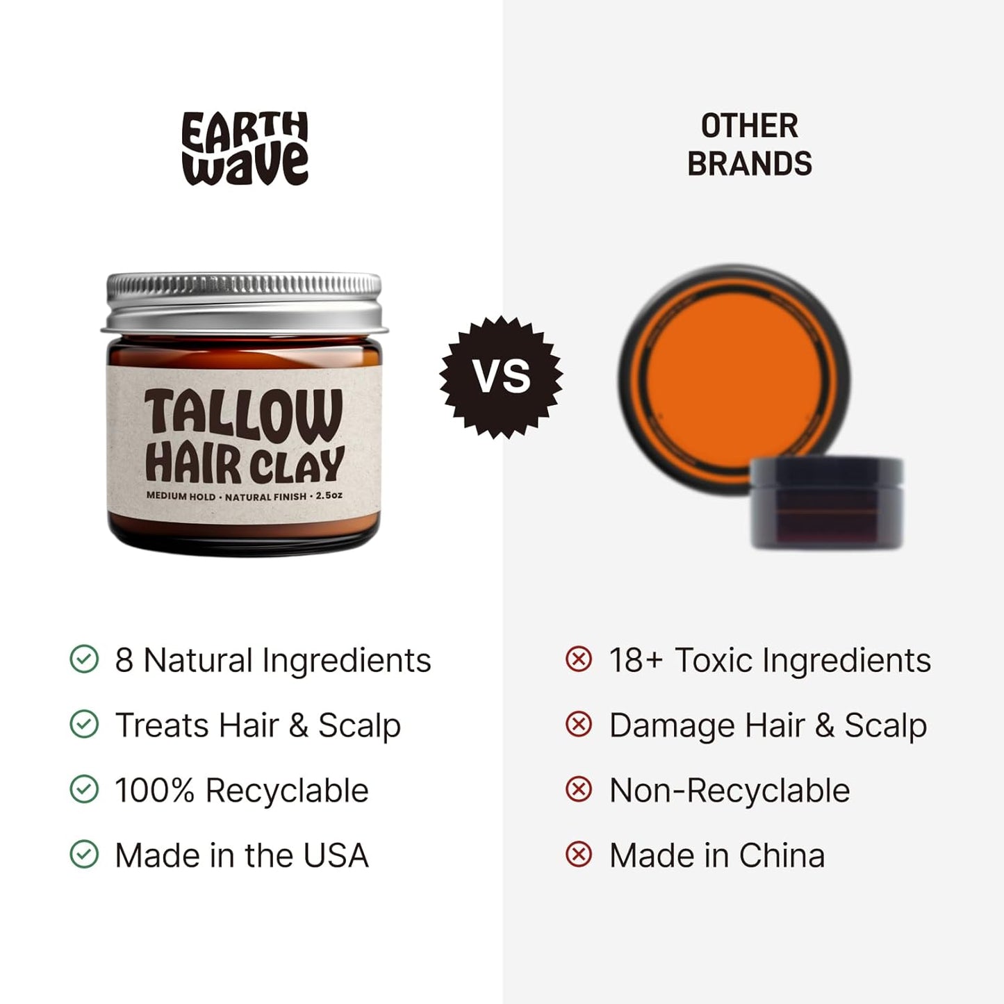 Earth Wave All Natural Tallow Hair Clay - Premium Hair Styling Clay - Organic Ingredients - Zero Toxins - American Made - Perfect for everyday use - Medium Hold & Natural Finish – 2.5 oz