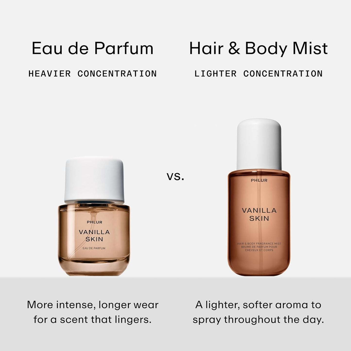 PHLUR Mood Ring Eau de Parfum - Full Size Perfume for Women & Men Fragrance - Sweet Fruity Floral Perfume with Orange, Jasmine, Patchouli, Fruit Gummies & Amber (50mL)