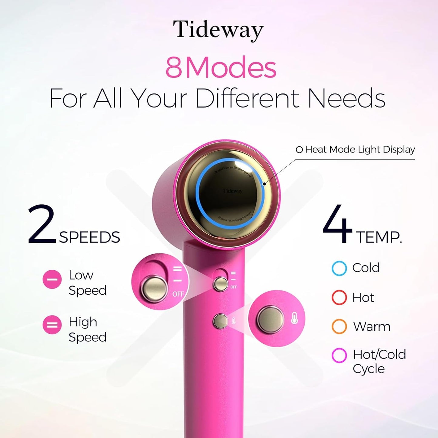 Tideway Hair Dryer, Blow Dryer with Diffuser High-Speed Plasma Ionic Low Noise for Fast Drying, Travel Hair Dryer for Women and Man, Curly/Wavy & Long/Thick Color-Treated Hair H11