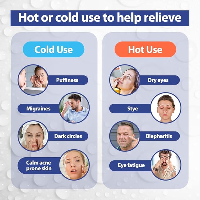 NEWGO Bundle of Cooling Eye Mask and Ankle Foot Ice Wrap