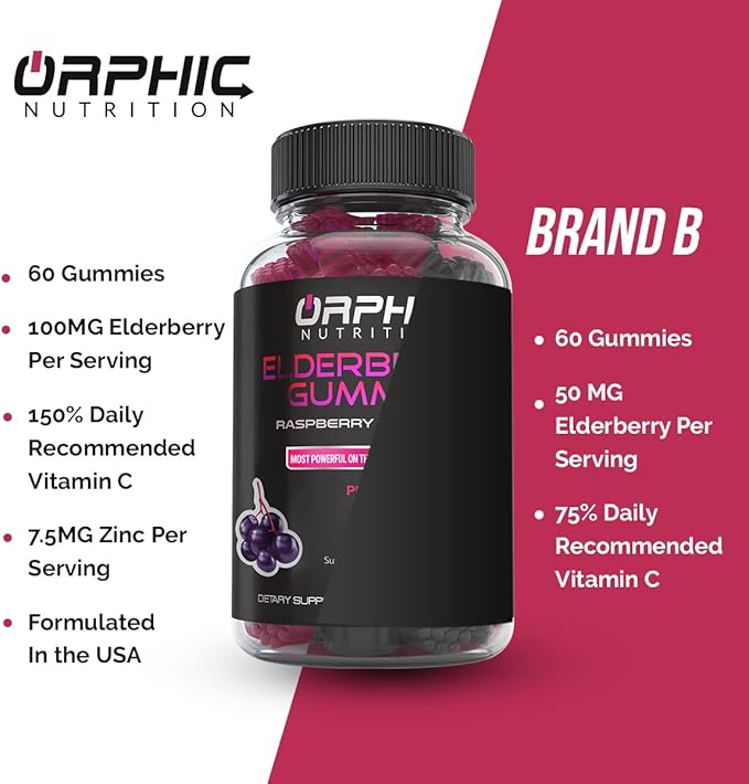 ORPHIC NUTRITION Elderberry Gummies with Vitamin 60 Count 100MG of