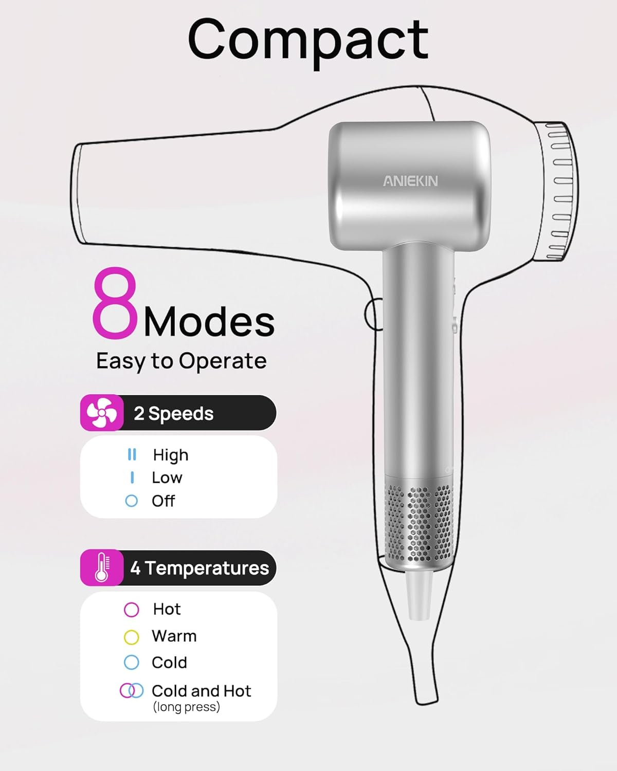 Hair Dryer, High-Speed Ionic Low Noise Blow Dryer for Fast Drying, Birthday Christmas Gifts for Women Men Mom Dad, Thermo-Control Quiet Compact Hair Blow Dryer for Travel Salon, Silver