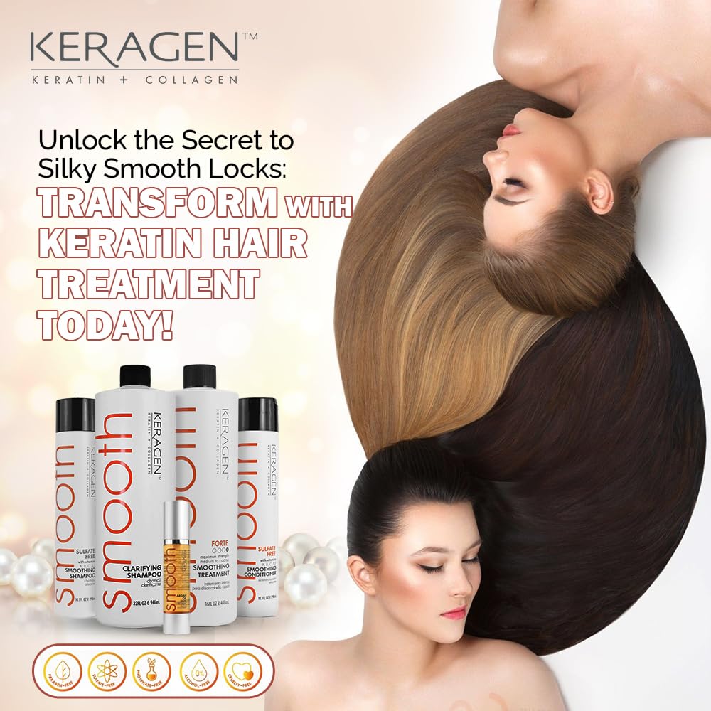 Keragen Brazilian Keratin Hair Treatment - Premium Straightener Cream, Sulfate-Free Anti-Frizz Products, Perfect Straightening Solution for Dry & Damaged Hair, Kit Combo Set