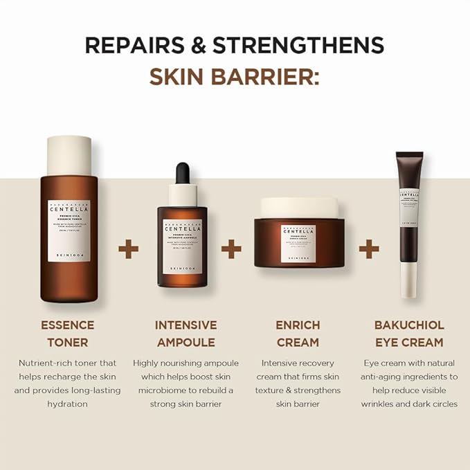 SKIN1004 Madagascar Centella Probio-Cica Bakuchiol Eye Cream Twin Pack