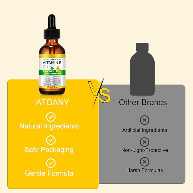 2PCS Vitamin E Oil for Skin Blend 75,000 IU, Natural Organic Vitamin E oil for Scars, Hair & Face (2 Fl Oz) - Non GMO, Cold Pressed, Cruelty Free Skin Repair & Moisturizing Solution, Easy to Absorbed