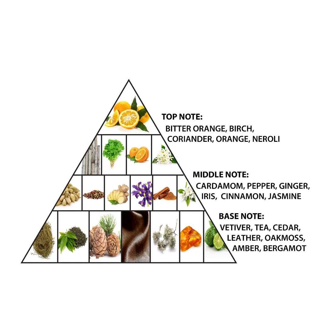 Al Haramain Vintage Rose - Perfumes for Women and Cologne for Men - Captivating Fragrance with Bergamot - 3.33 oz Extrait De Parfum Spray