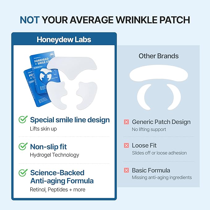 Forehead and Smile Line Wrinkle Patches - Anti Wrinkle Patches for Lip - Face Tape Overnight Self Care for Woman for Smoothing and Firming - Smile Line Patches (12 Pack)