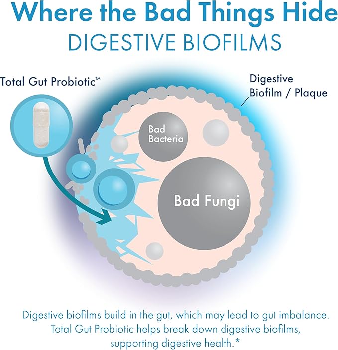 BIOHM Total Probiotic 30 Billion 30 Day
