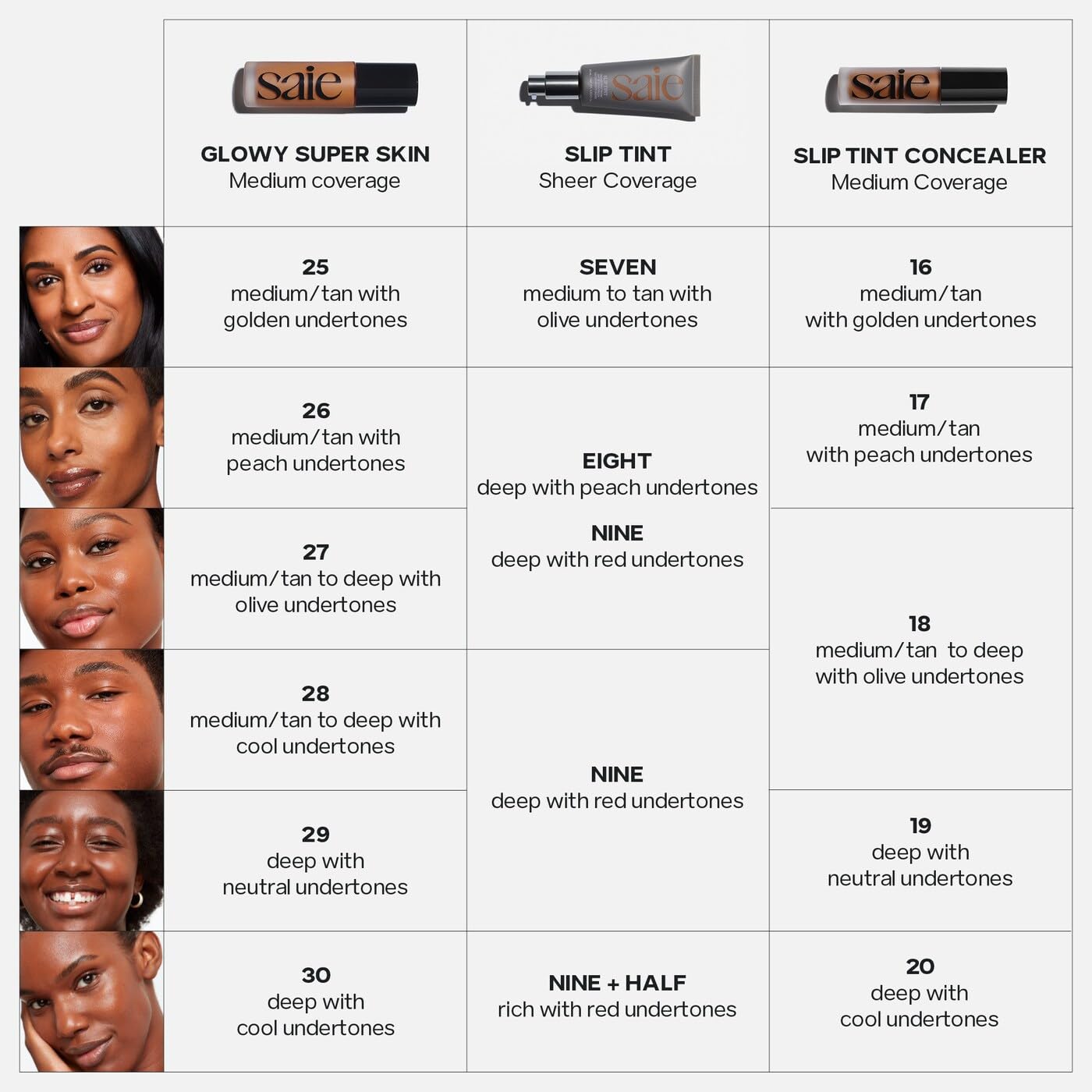 Saie Slip Tint Tinted Moisturizer with SPF 35 - Light Coverage, Glowy Skin Tint & Mineral Sunscreen for Face with Hydrating Hyaluronic Acid - Summer Makeup Essential - Shade Eight (1.35 oz)