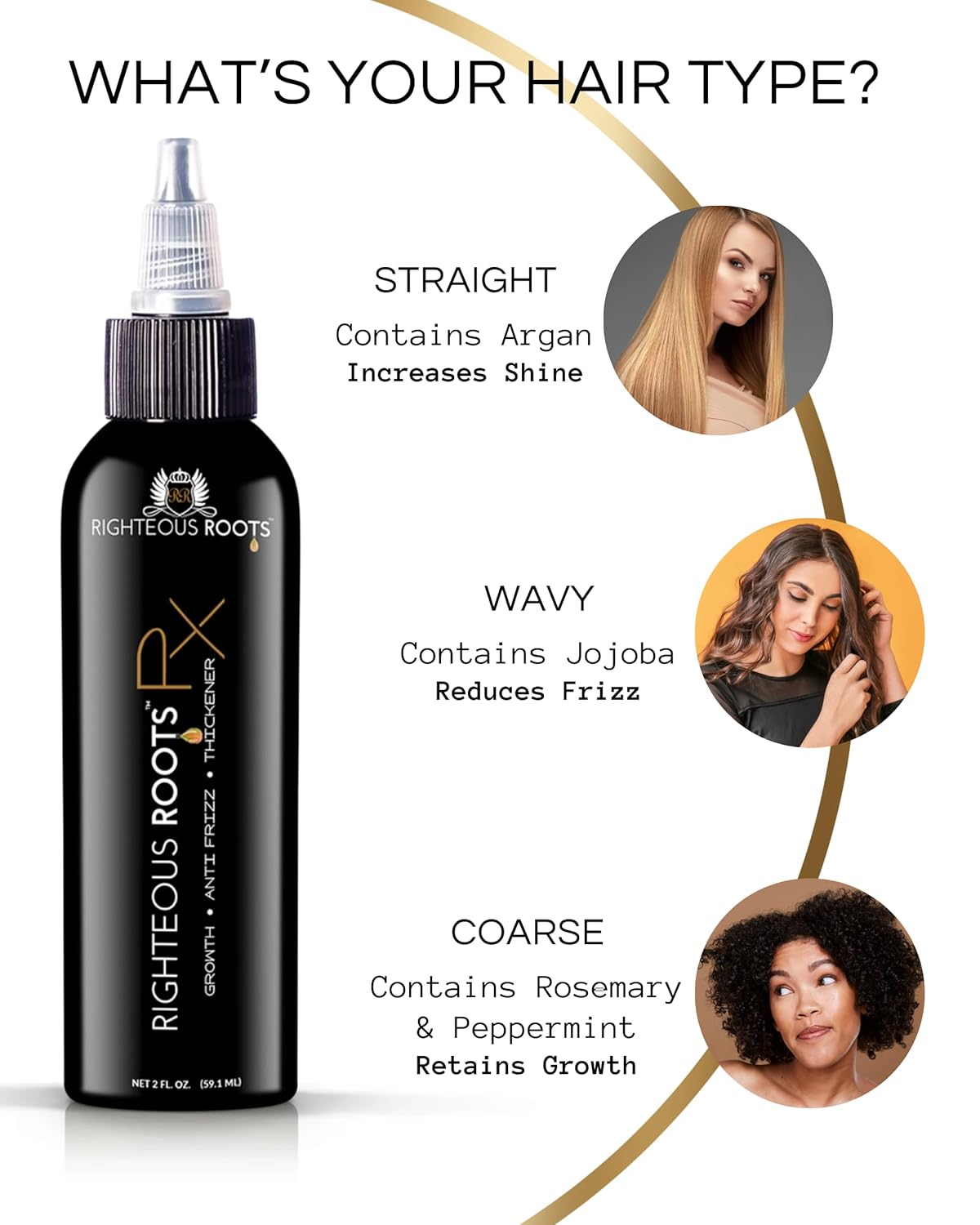 Righteous Roots Rx Hair Oil for Hair Growth, Anti Frizz and Thickener Best for Curly, Wavy Natural Hair and Beards. 4fl oz (Previously known as Hair RX)