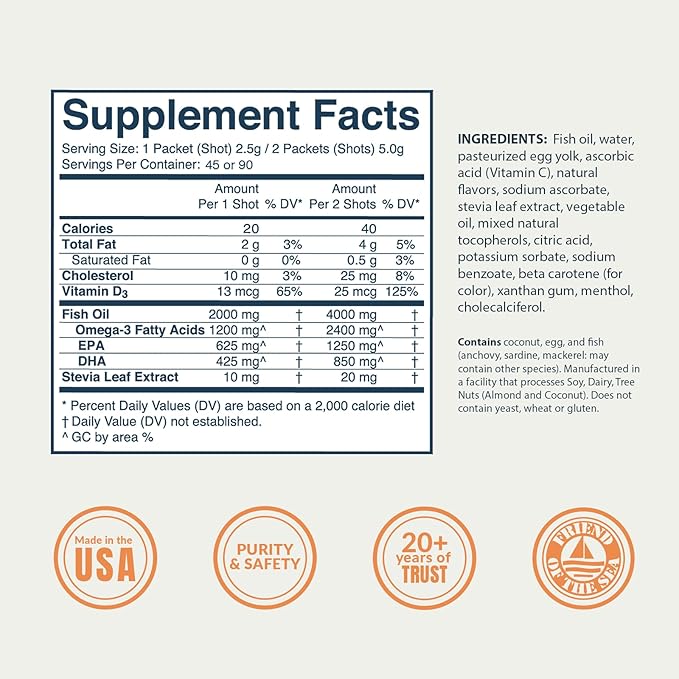 Coromega MAX High Concentrate Omega 3 2400mg Omega-3s Omega-3s with 3X Better 60 Single