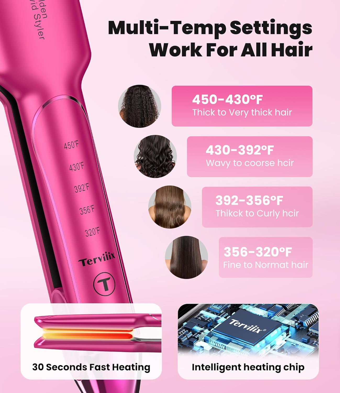 Terviiix Flat Iron Hair Straightener, 1-3/4 Inch Wide Plate, Ceramic & Tourmaline for Smooth, Salon-Grade One-Swipe Results | Gently Straightens Thick, Curly, Black & Natural Hair, Professional Heat