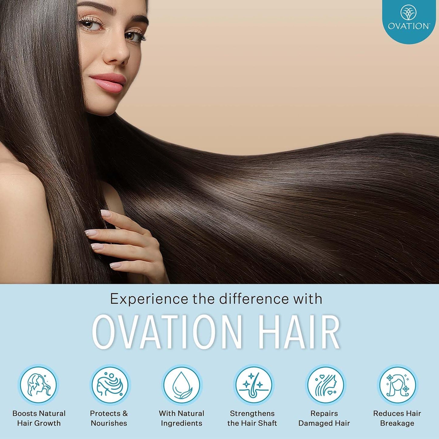 Ovation Hair Cell Therapy Hair Growth & Scalp Treatment for Men & Women - For All Hair Types, Helps Reduce Breakage & Split Ends - No Minoxidil, Sulfates, or Parabens - With Biotin, Vitamin B5, Aloe