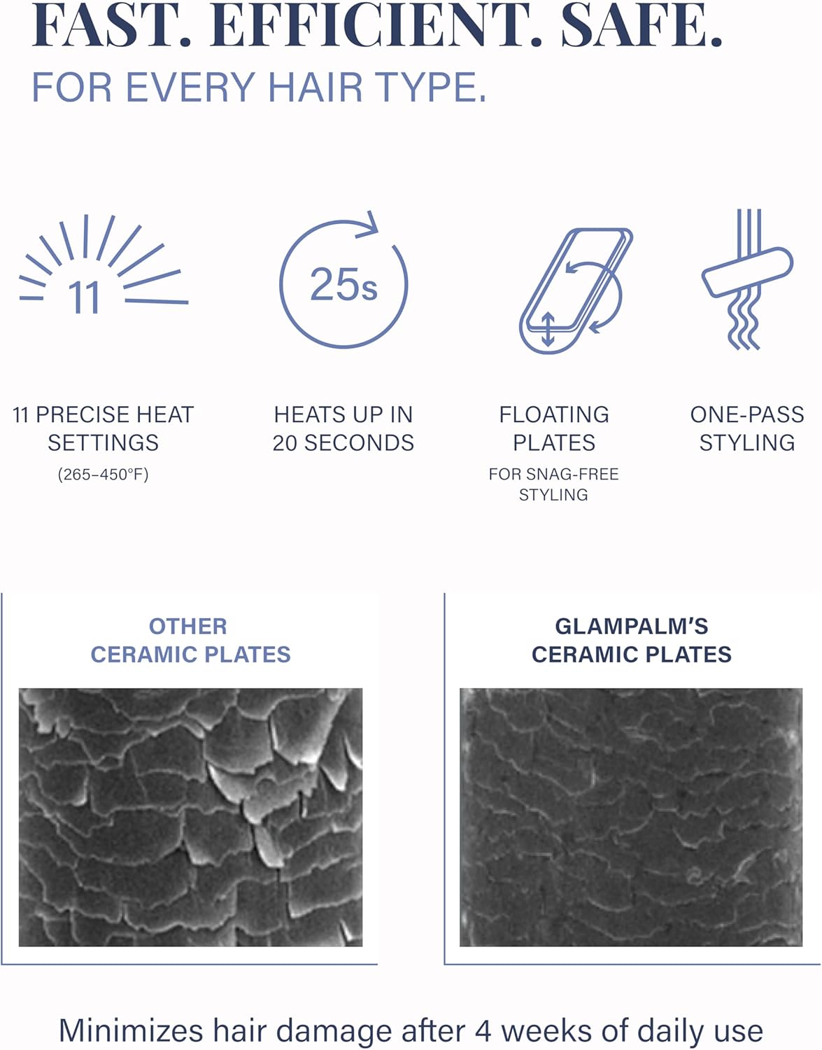 GLAMPALM Hair Straightener 1" Ceramic Flat Iron Infused with Vita C, Korea's No.1 Professional Salon Tool with 3D Swivel Cord & Dual Voltage,11 Heat Settings(220°–450°), 25s Fast Heat-Up (GP201)