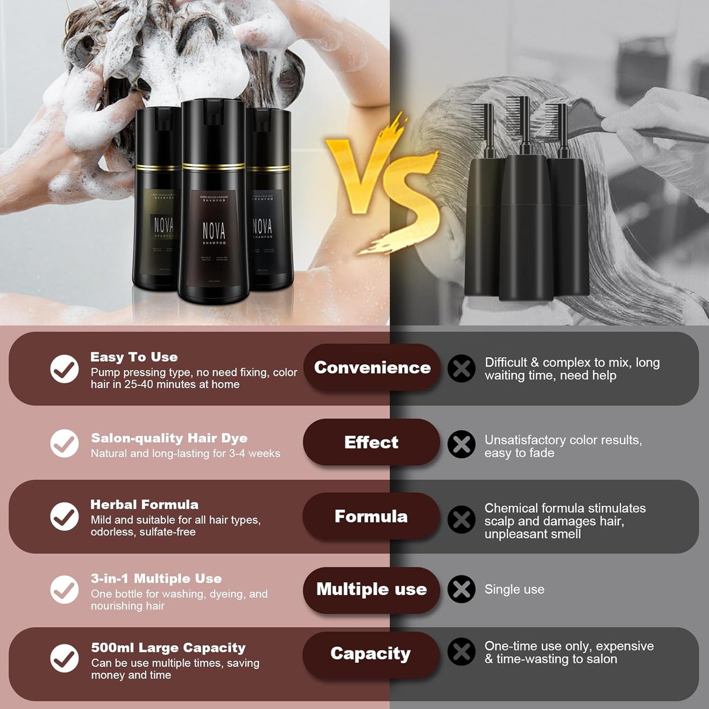 Hair Dye Shampoo & Champu Para Canas - Natural 3-in-1 Instant Gray Coverage for Men & Women (Black)