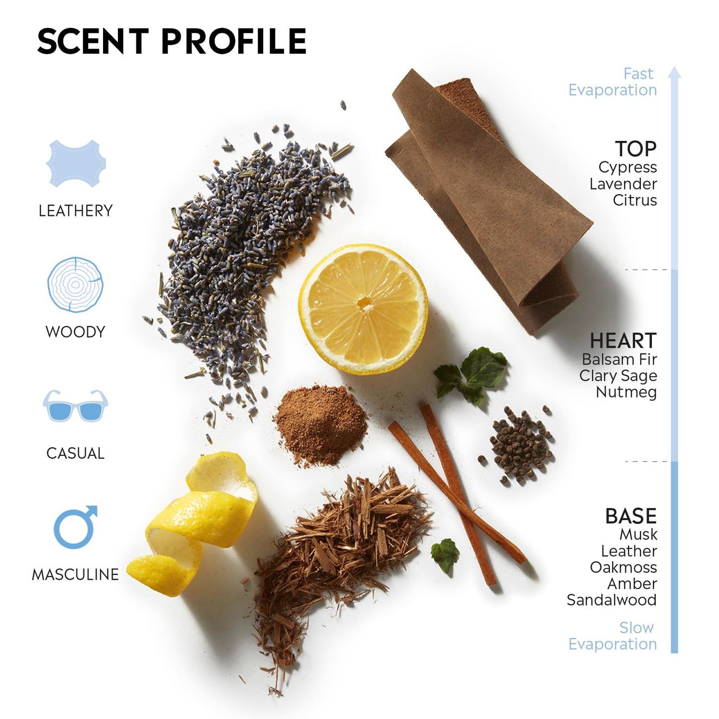 Stetson Preferred Stock - Cologne Spray for Men - Leathery, Woody, and Casual Aroma with Fragrance Notes of Cypress, Balsam Fir, and Sandalwood - 1.7 Fl Oz