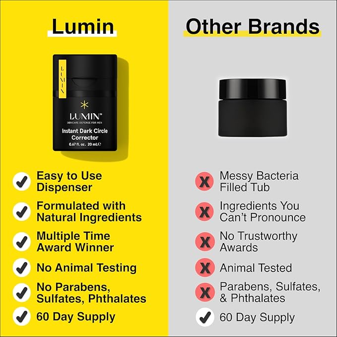Lumin Instant Dark Circle Corrector for Men (Not A Concealer), Reduce The Look of Dark Circles, Puffiness, Under Eye Men Makeup, Color Correcting Eye Cream, Perfect for Light Skin tones, 20mL
