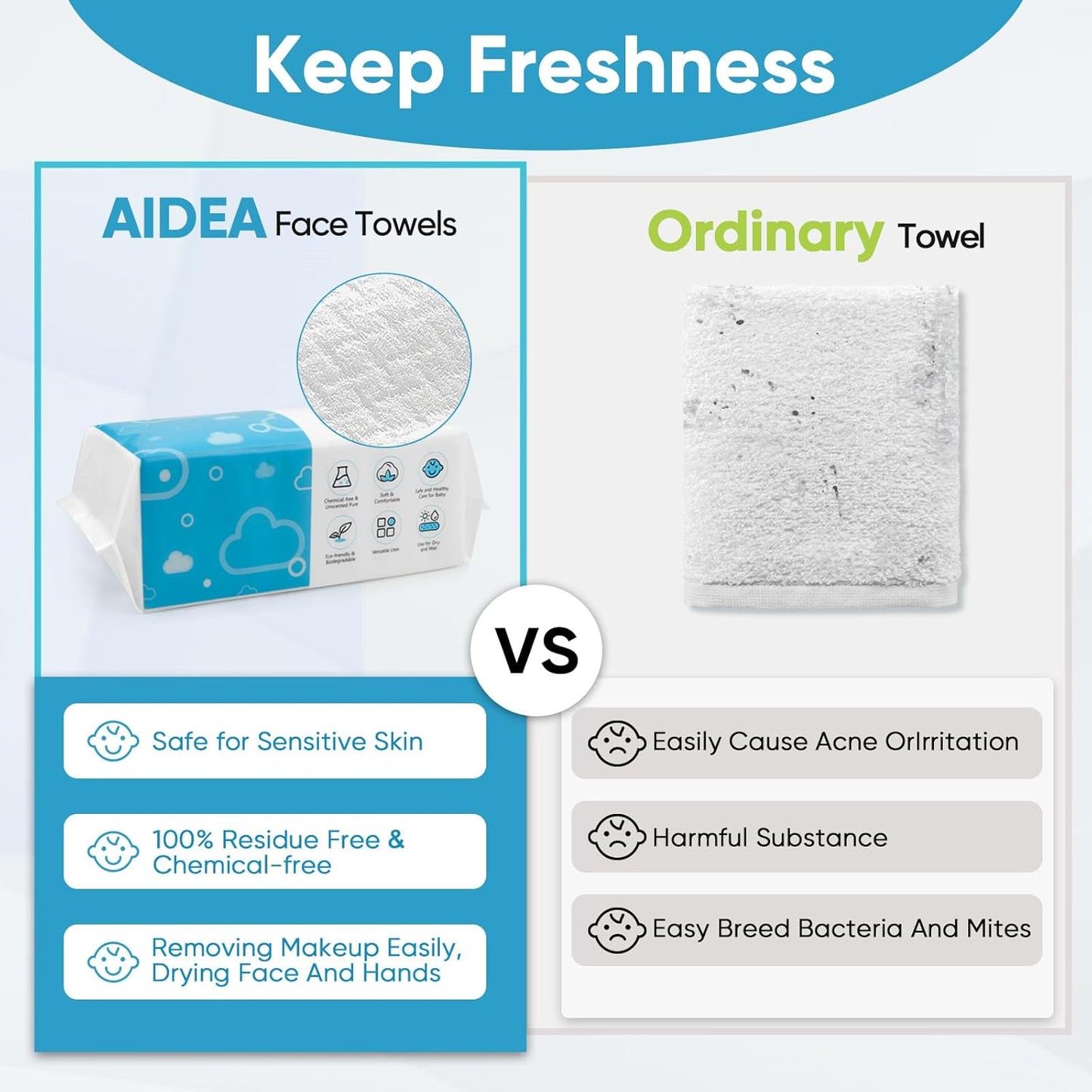 AlDEA Face Towels Disposable-600Ct, Face Towelettes for Sensitive Skin, Clean Facial Wipes for Makeup Removing, Facial Cleansing, Travel, Dry Wipes Face Cloths