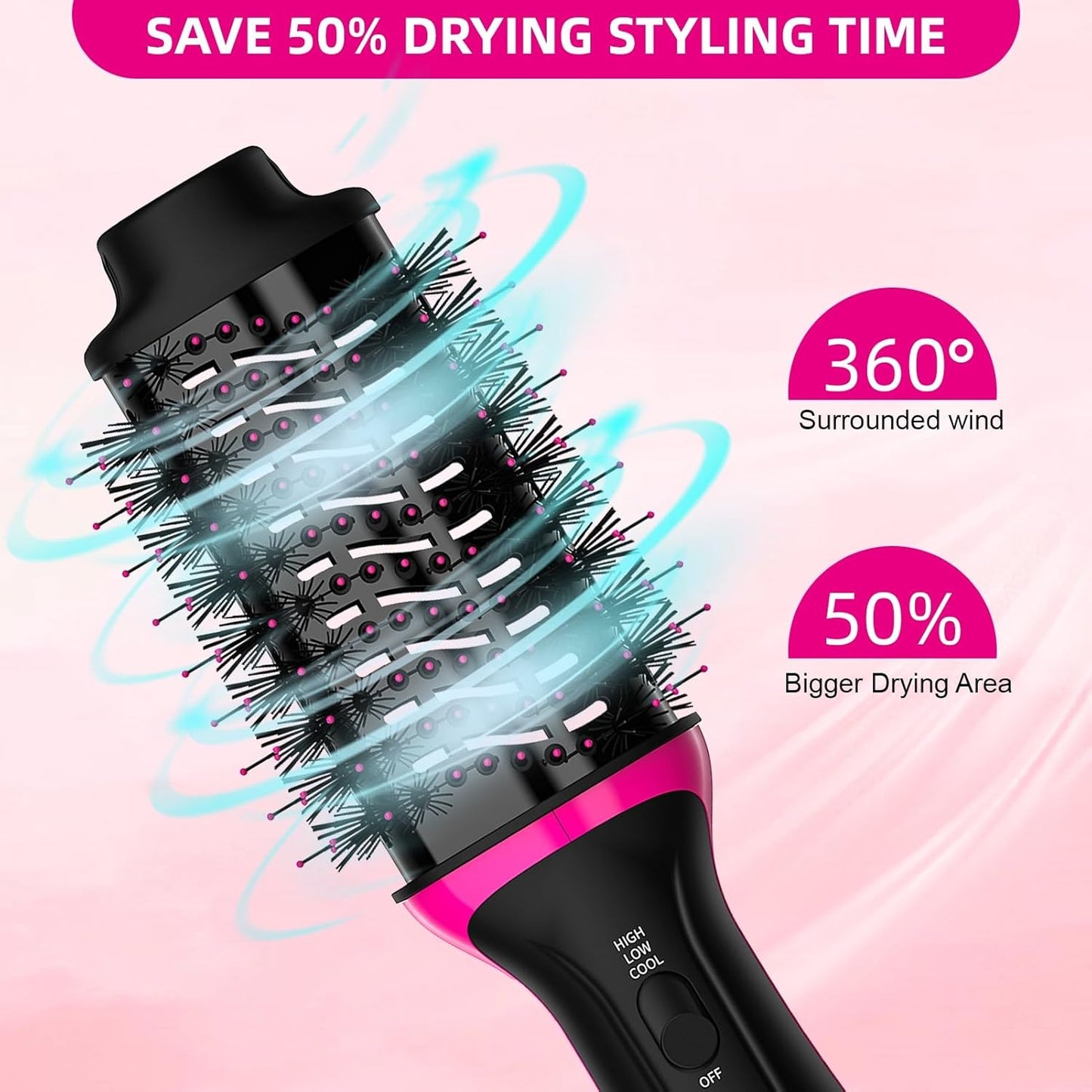 Plus 2.0 Dual Voltage Hair Dryer Brush with European Plug, Blow Dryer Brush for European Travel 125V - 240V One Step Hair Dryer and Styler Volumizer with Negative Ion Anti-frizz Styling Brush