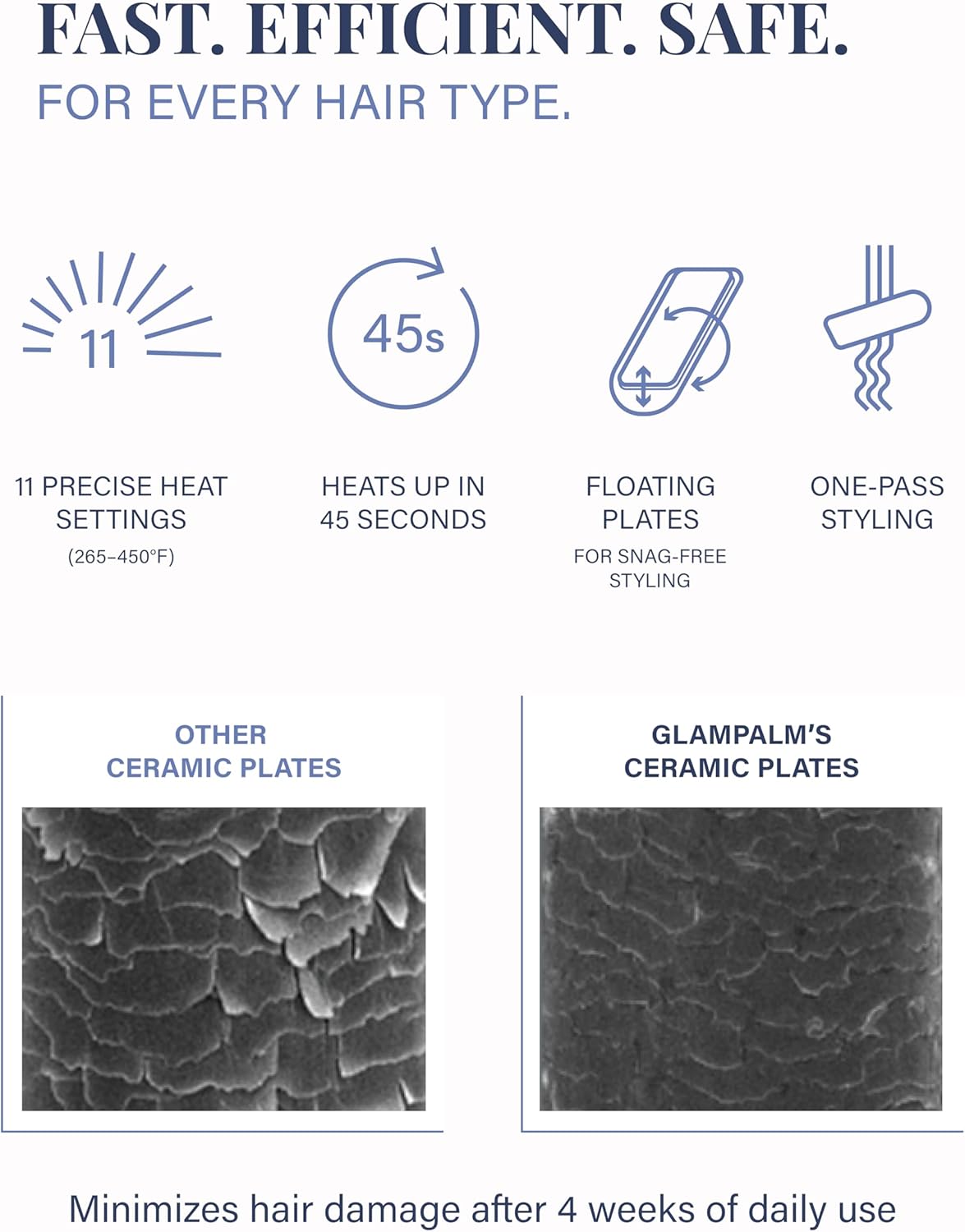 GLAMPALM Hair Straightener 1.5" Wide Ceramic Flat Iron Infused with Vita C, Korea's No.1 Professional Salon Tool for Long Hair, Dual Voltage, Digital LED (210°–450°), 45s Fast Heat-Up (GP501T)