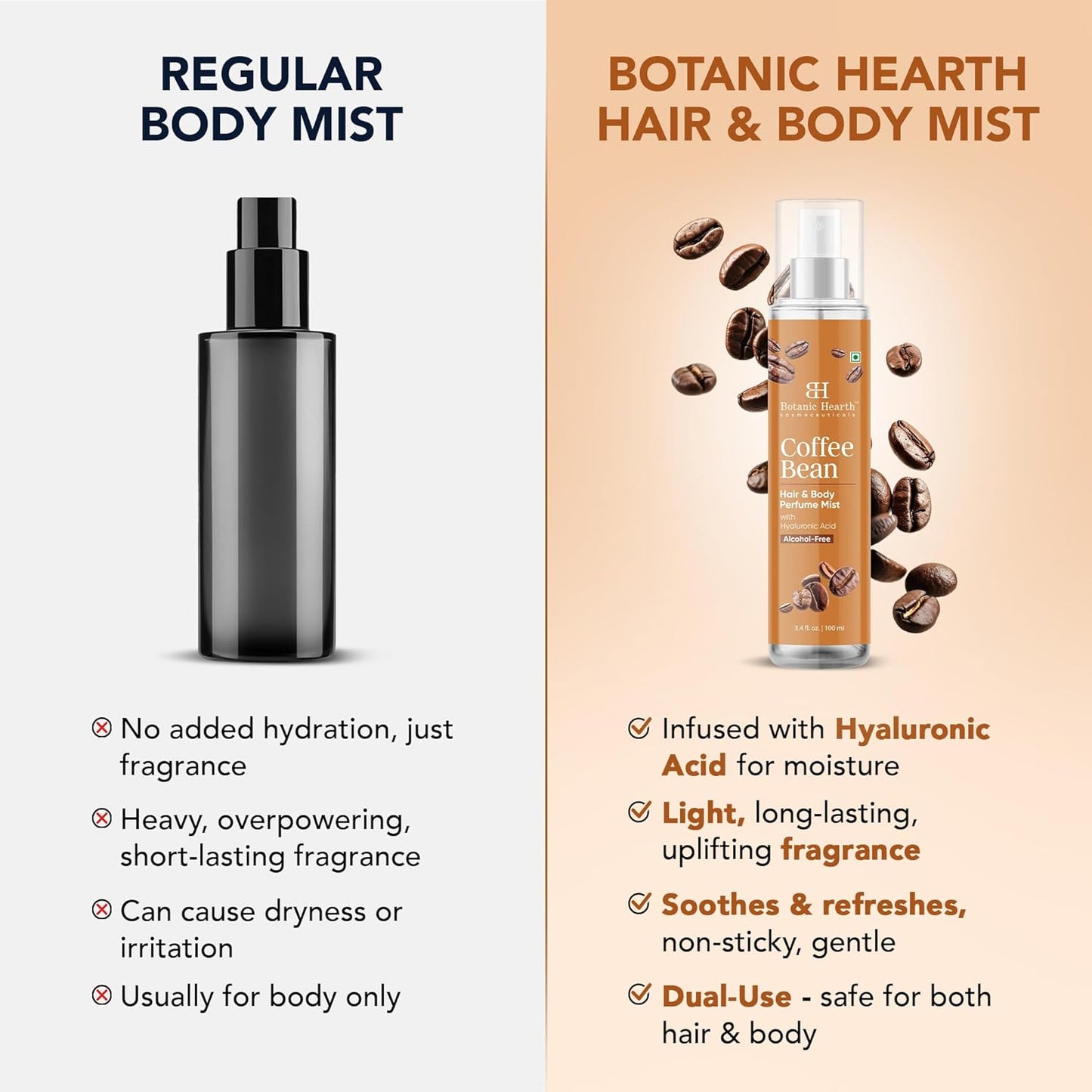 Botanic Hearth Coffee Bean Hair Perfume & Body Perfume Mist with Hyaluronic Acid – Alcohol-Free Body Spray for Long Lasting Fragrance & Hydration – Refreshing Coffee Scent, 3.4 fl oz / 100 ml