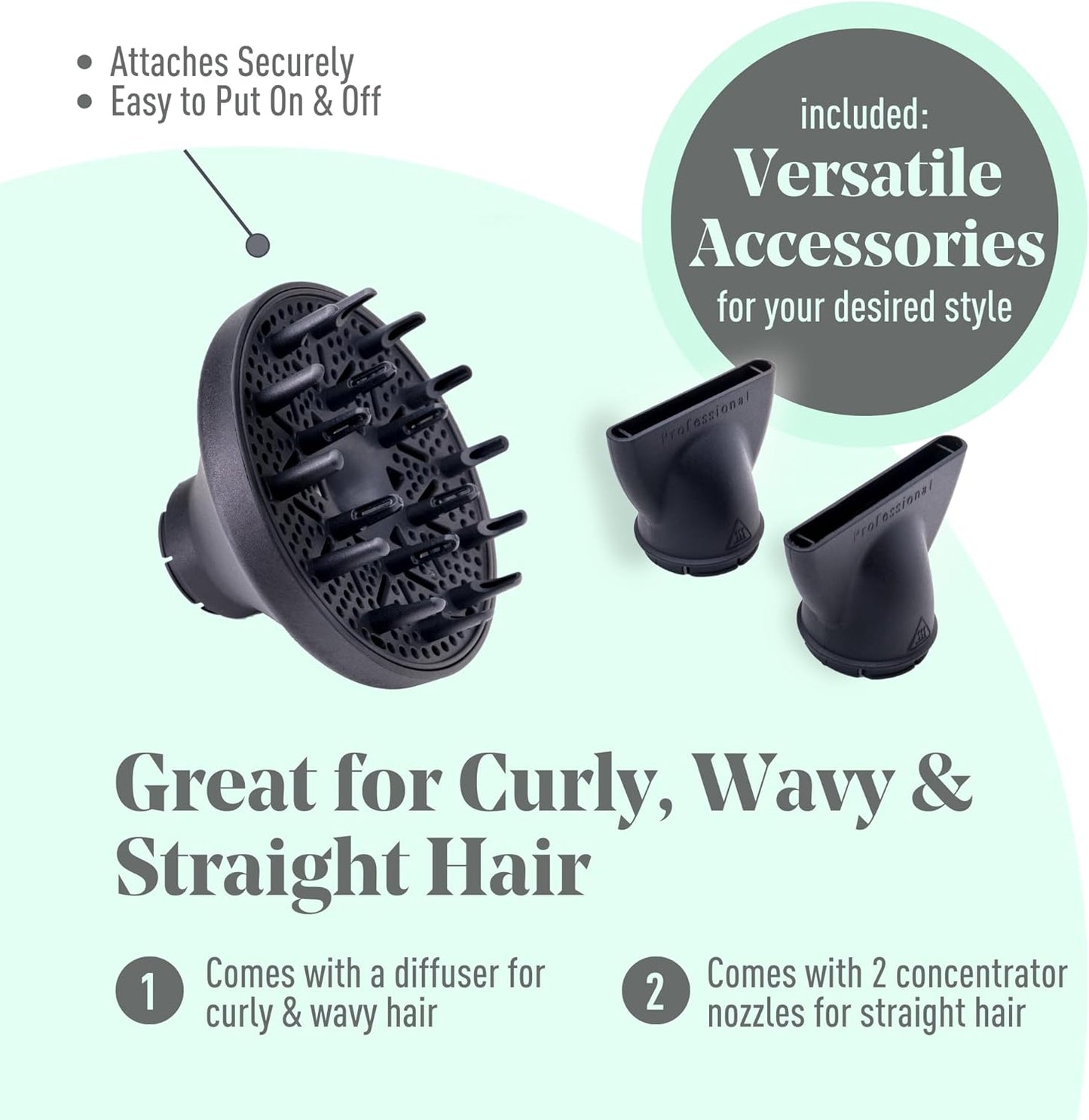 MINT Dragonfly Ionic Hair Dryer with Diffuser | Lightweight Professional Hair Dryer | Smart Negative Ion | High Speed Brushless Ionic Blow Dryer | Low EMF