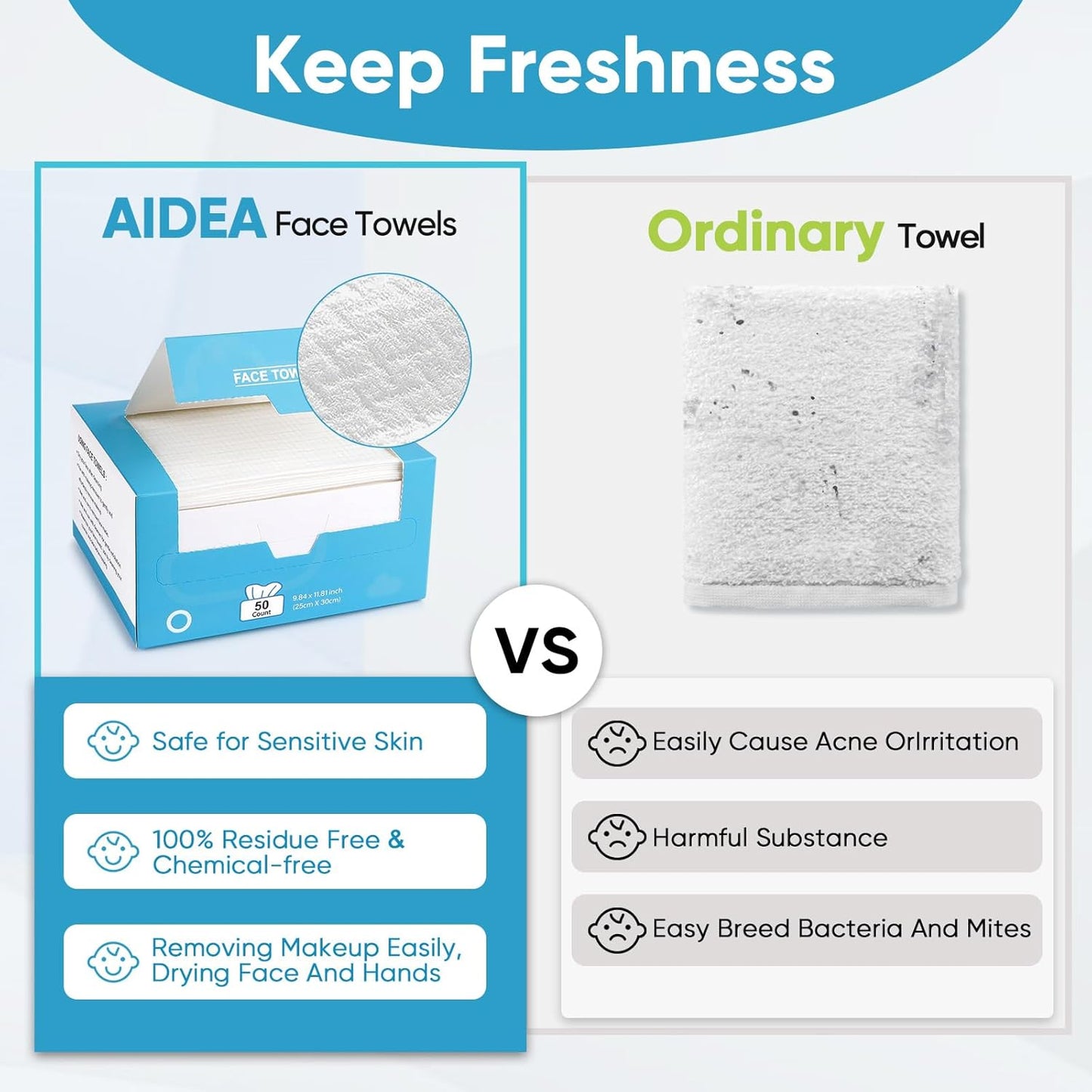 AIDEA XL Face Towels Disposable 50Ct, Clean Facial Cloths, Facial Cleansing Wipes for Sensitive Skin, Face Towelettes for Makeup Removing, Nursing, Travel, Dry Wipes 9.84"×11.81"