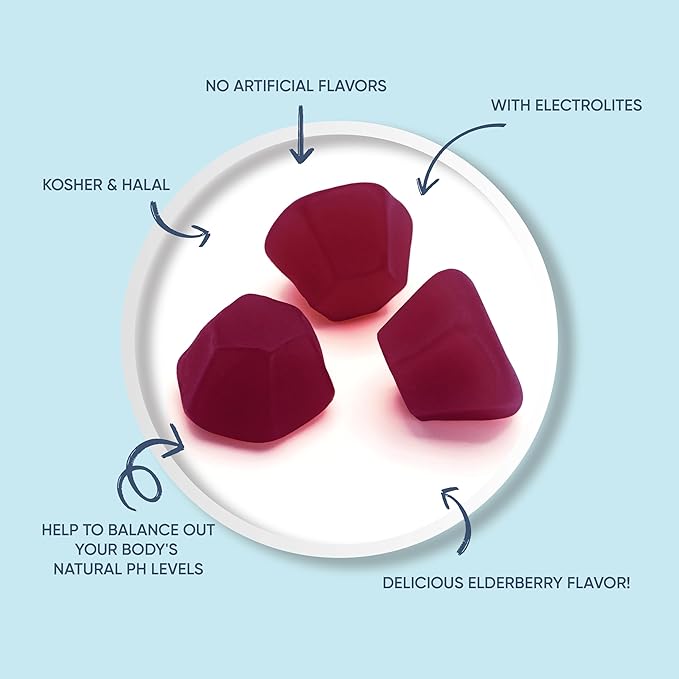 Hydration Support - Hydration Gummies, Electrolyte 44 Count