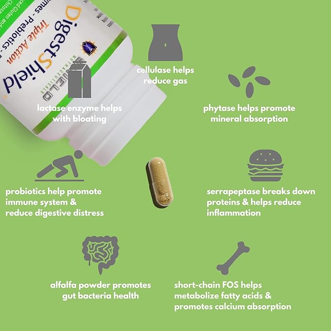 DigestShield® Probiotic & Prebiotic Supplement + 90-Meal Supply