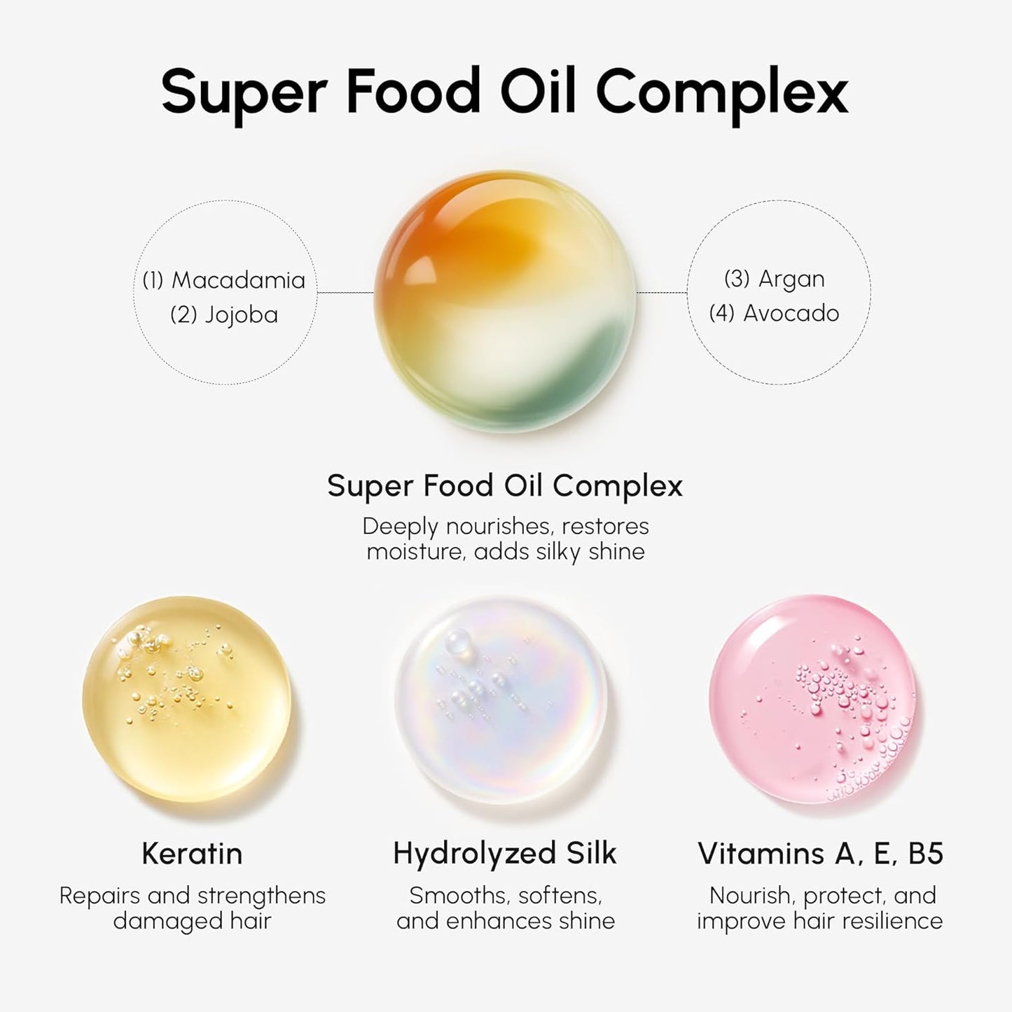 MAREE Hair Oil for Frizzy - Hair Vitamins Keratin Styling Capsules with Jojoba & Argan Oil - Anti Frizz Serum for Women Heat Protectant - Frizzy, Damaged, Dry & Curly - Gotas & Aceite Para el Cabello