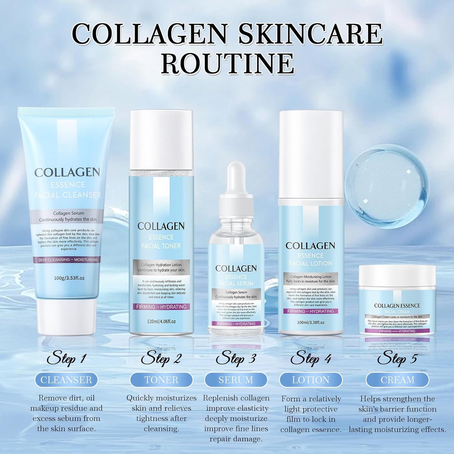 Collagen Skin Care Sets, 5 Pcs Facial Set for Skin Care for Women with Cleanser, Serum, Toner, Lotion & Cream, for Firming Skin, Reduce Wrinkles