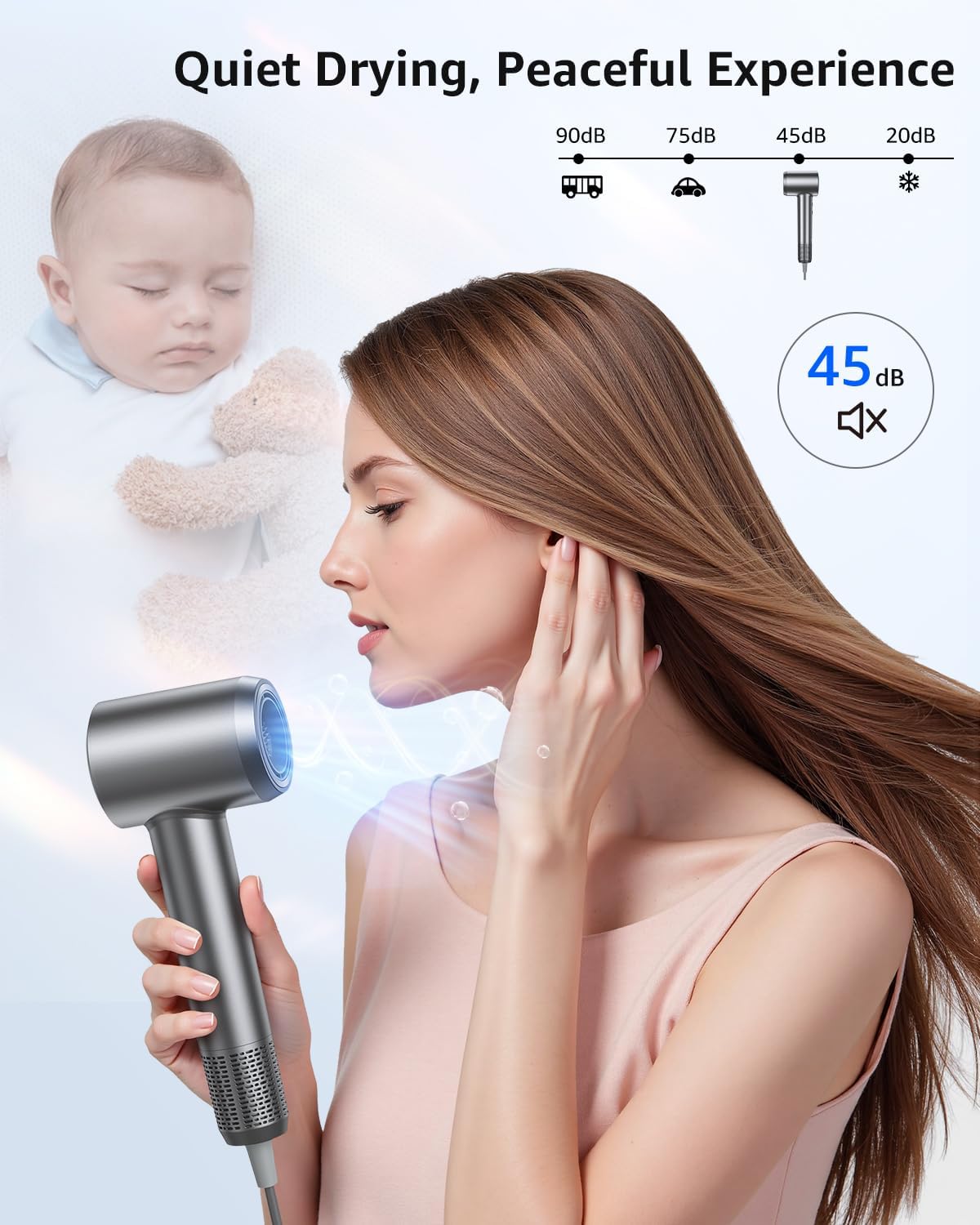 Hair Dryer, 160000 RPM High-Speed Ionic Blow Dryer Portable Professional Lightweight Hair Dryers with 200 Million Negative Ions, Fast-Drying, Quiet Hair Dryer with Nozzle for Travel, Home, Salon(HF03)