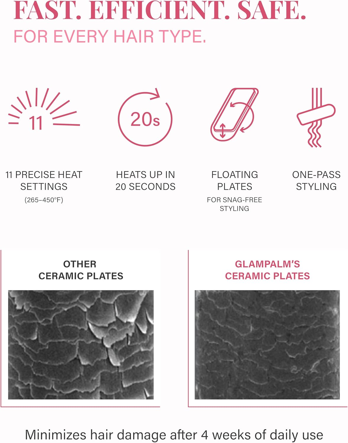 GLAMPALM Hair Straightener 1" Ceramic Flat Iron Infused with Vita C, Korea's No.1 Professional Salon Tool, 3D Swivel Cord & Dual Voltage, Digital LED(210°–450°), 20s Fast Heat-Up, Blush Pink (GP201T)