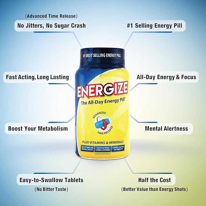 Energize Caffeine Pills, Fast Acting All Day Energy Pills & Natural Nootropics Support Supplement with Time Release Caffeine, Energy Support for Men and Women, No Jitters, No Crash (84 Tablets)