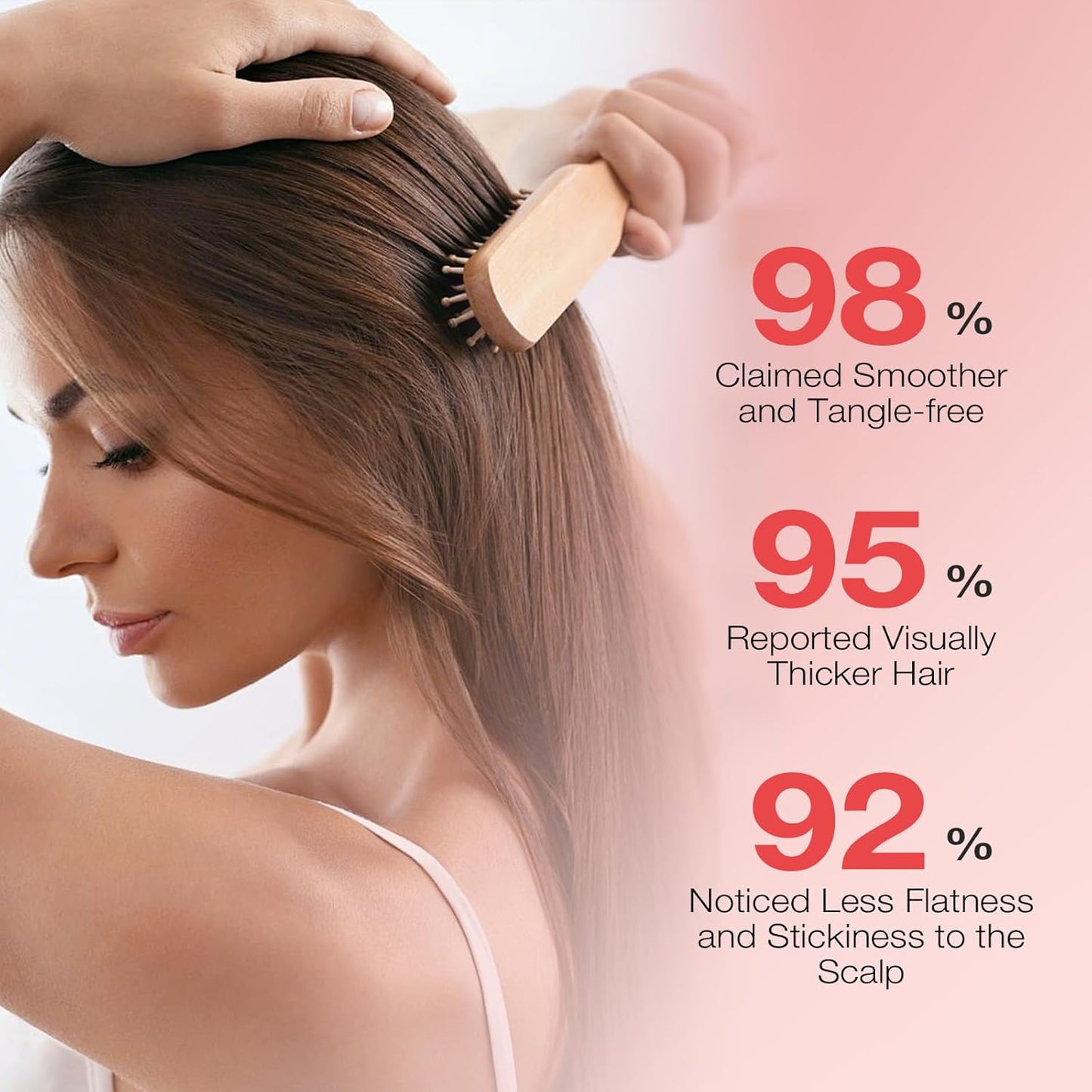 Karseell Volume Shampoo, Lightweight Volume Shampoo For Fine Hair, Adding volume to flat hair 200ml