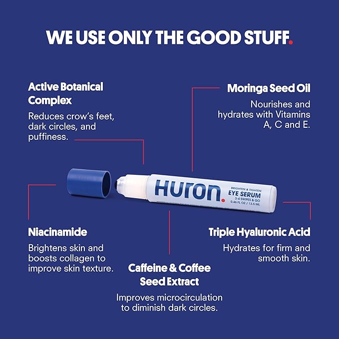 Huron Eye Serum - Men’s Eye Roller - Helps Alleviate Dark Circles, Fine Lines and Puffiness - Contains Niacinamide & Caffeine - Apply Twice a Day