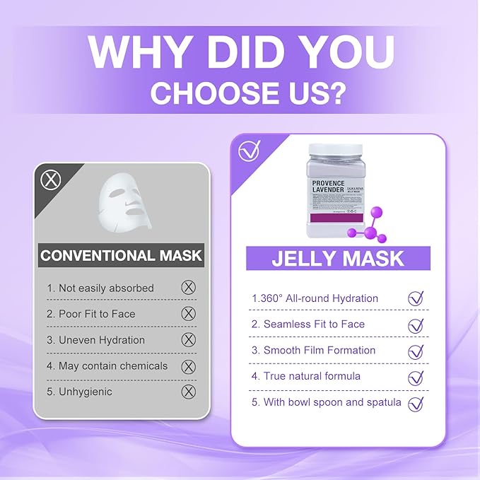Jelly Mask for Facials Professional, Hydrating & Moisturizing Peel-Off Natural Gel Face Mask SkinCare, Professional Spa Use Jelly Face Masks, Deep Hydration & Glow 23 Fl Oz (Lavender)